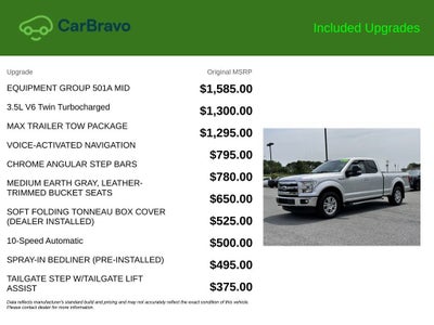 2017 Ford F-150 LARIAT